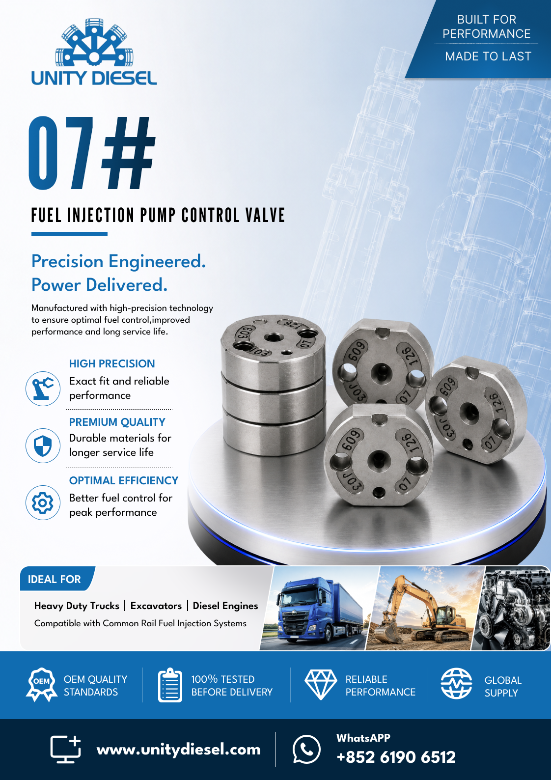 Injector Control Valve #07 OE 10R-7675 / 321-1080 / 320-0677 for Caterpillar Fuel Systems